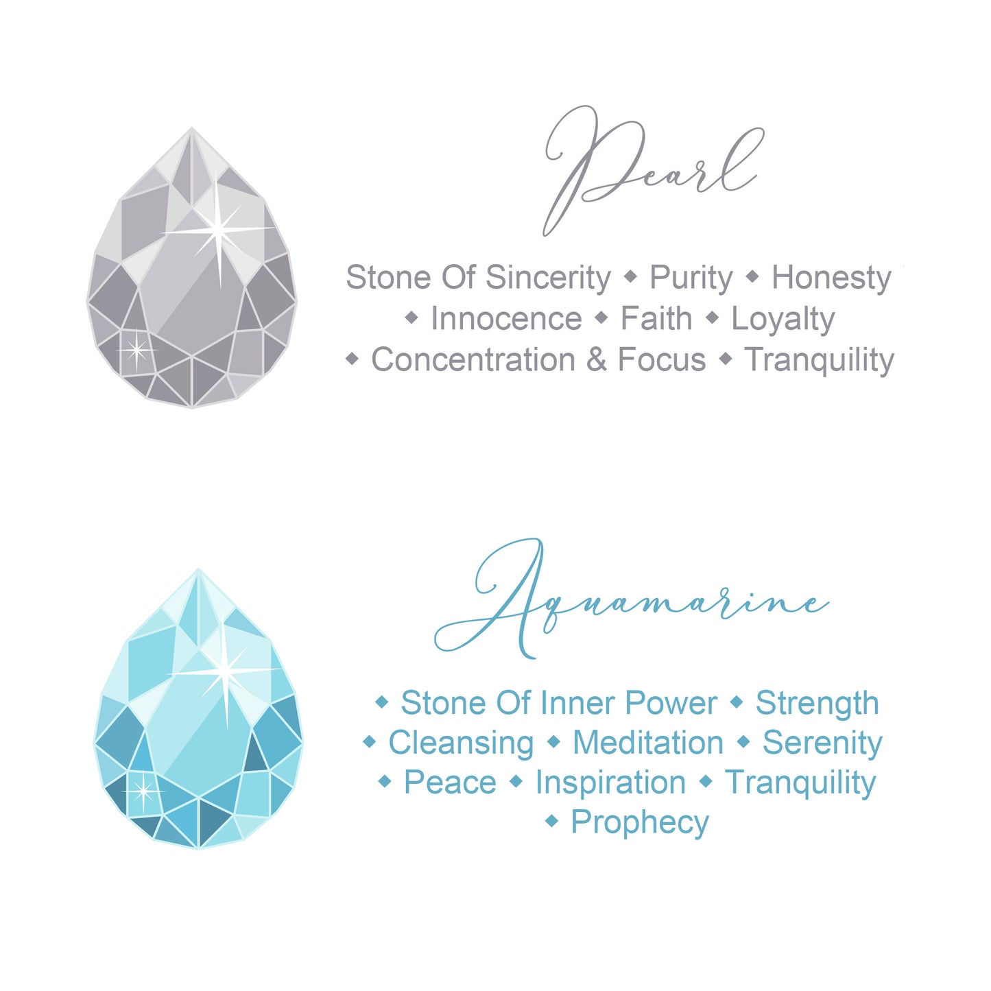 Genuine Large Freshwater Pearl and Real Aquamarine Drop Earrings, Grade A, High Lustre White Pearls, 18K Gold Plated, Strength, Honesty, Inspiration.