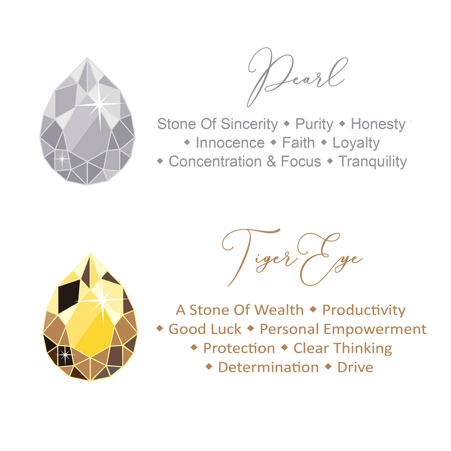 Real Freshwater Pearls & Genuine 6mm Bead Tiger Eye Gemstone Bracelet, 18K Gold Plating, Grade A Pearls, Love, Loyalty, Birthday, Bridesmaid, Bride.