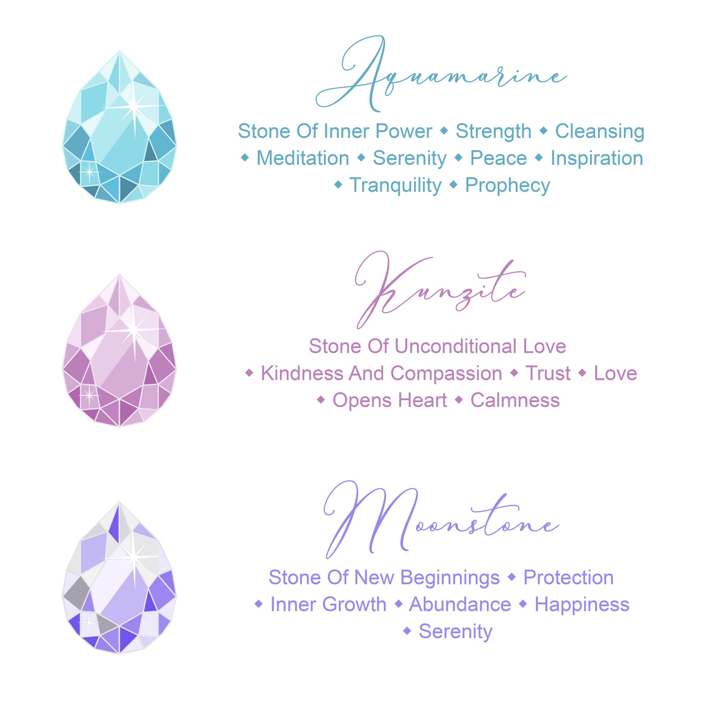 Beautiful Bracelet, 8mm Aquamarine, Kunzite and Moonstone Gemstones with Real Platinum Plating, Crystal Healing Gems, Calming, Love, Abundance, Gift